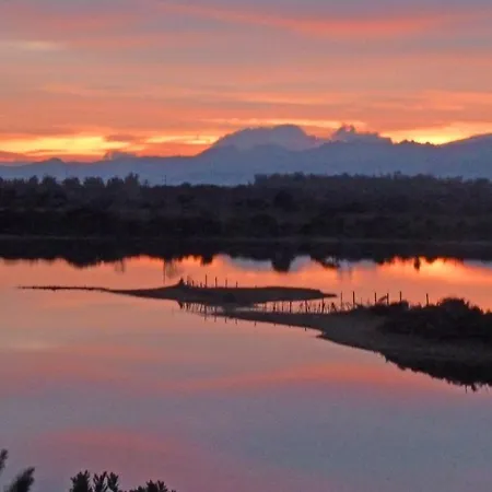 Σπίτι διακοπών Locations 